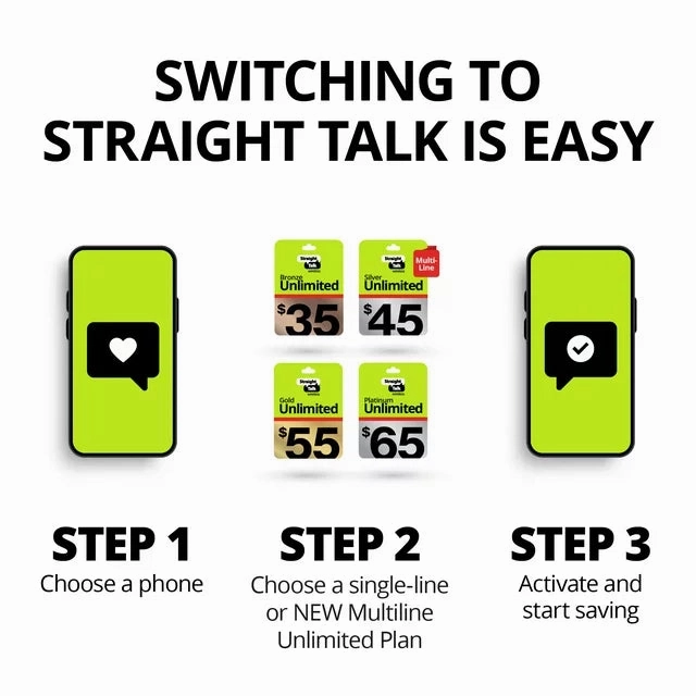 Samsung STSAS156VCPWP Straight Talk/TracFone Samsung Galaxy A15, 128GB, Black - Prepaid Smartphone