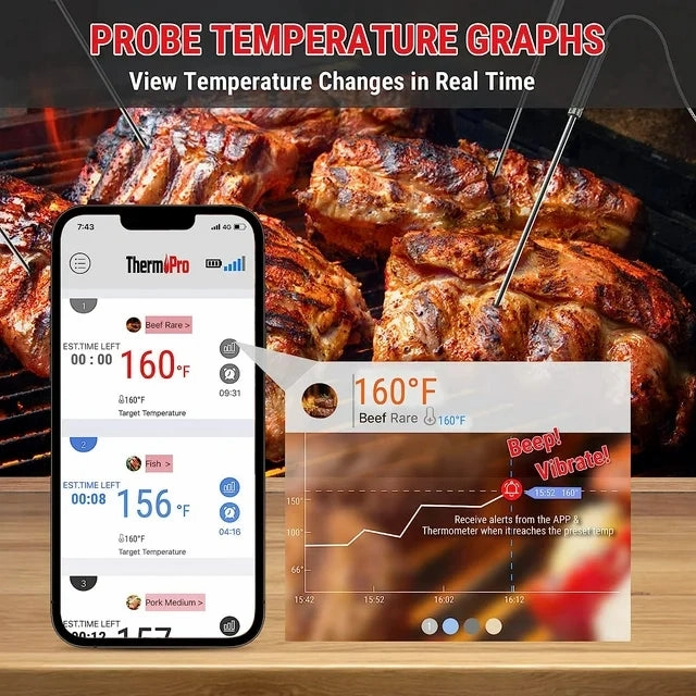 ThermoPro 990098953 Truly Wireless Bluetooth Grill Thermometer Bundle
